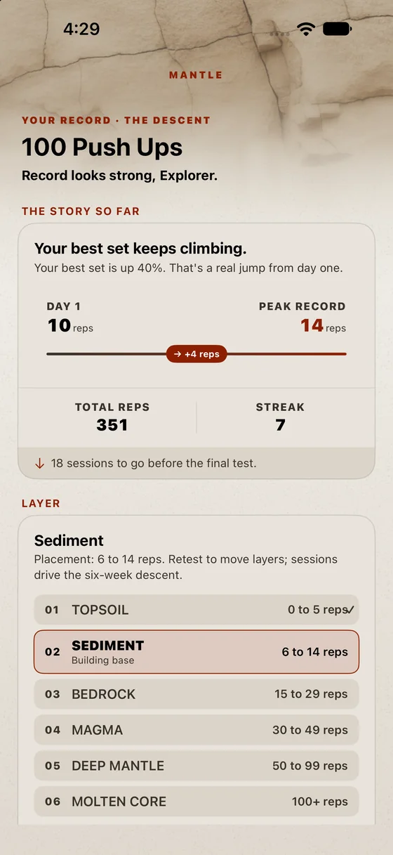 The Descent screen with your record and the six layers